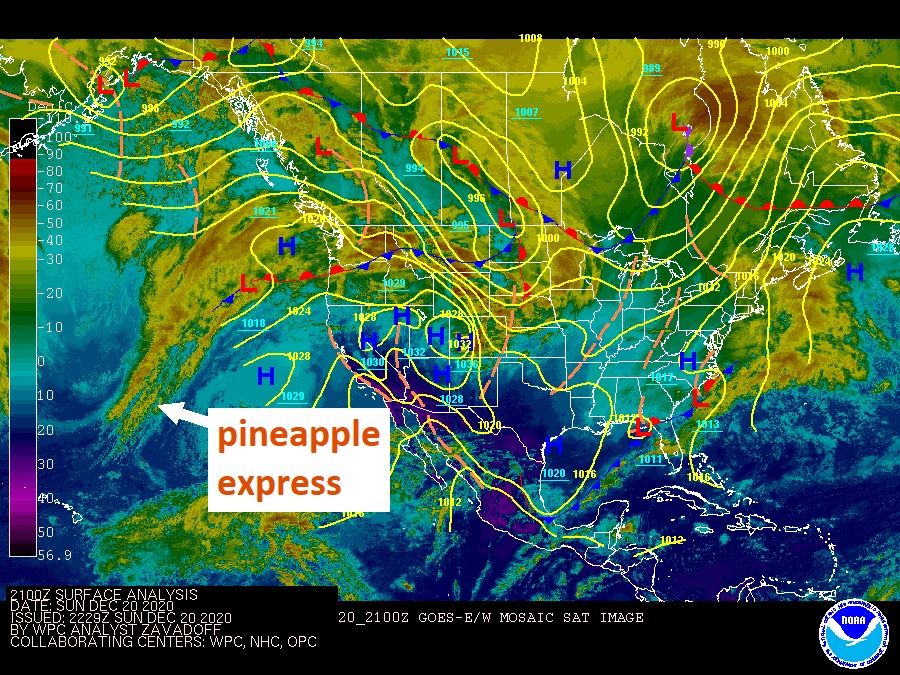 Back to Other Factors Page